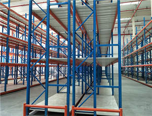 三立柱重型橫梁貨架（jià）