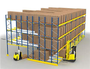 重力式貨架(輥道式貨架,自重力貨架,滾筒式貨架)