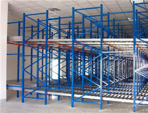 重（chóng）力式貨架（jià）(輥（gǔn）道式貨架,自重力貨架,滾筒式貨（huò）架)