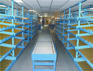 流利式貨架（滑移式貨架（jià）　流利（lì）條貨架）